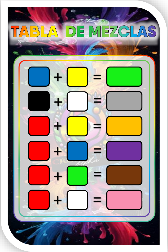 Tabla de mezclas de Cromática Alpha: cada fila combina dos colores para dar un color resultante.